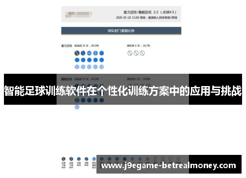 智能足球训练软件在个性化训练方案中的应用与挑战