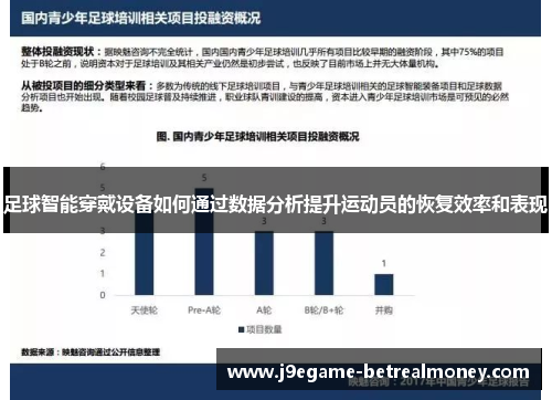 足球智能穿戴设备如何通过数据分析提升运动员的恢复效率和表现